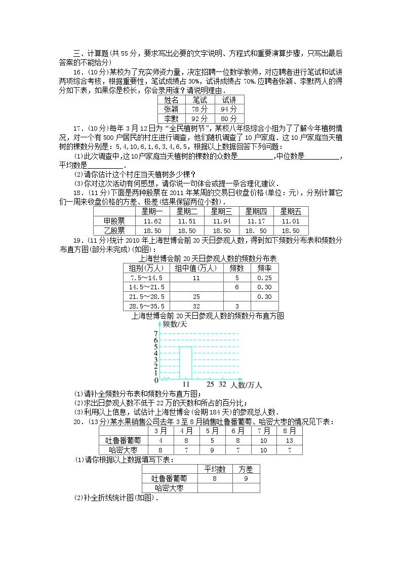 第20章数据的整理与初步处理单元检测（华东师大版八下）02