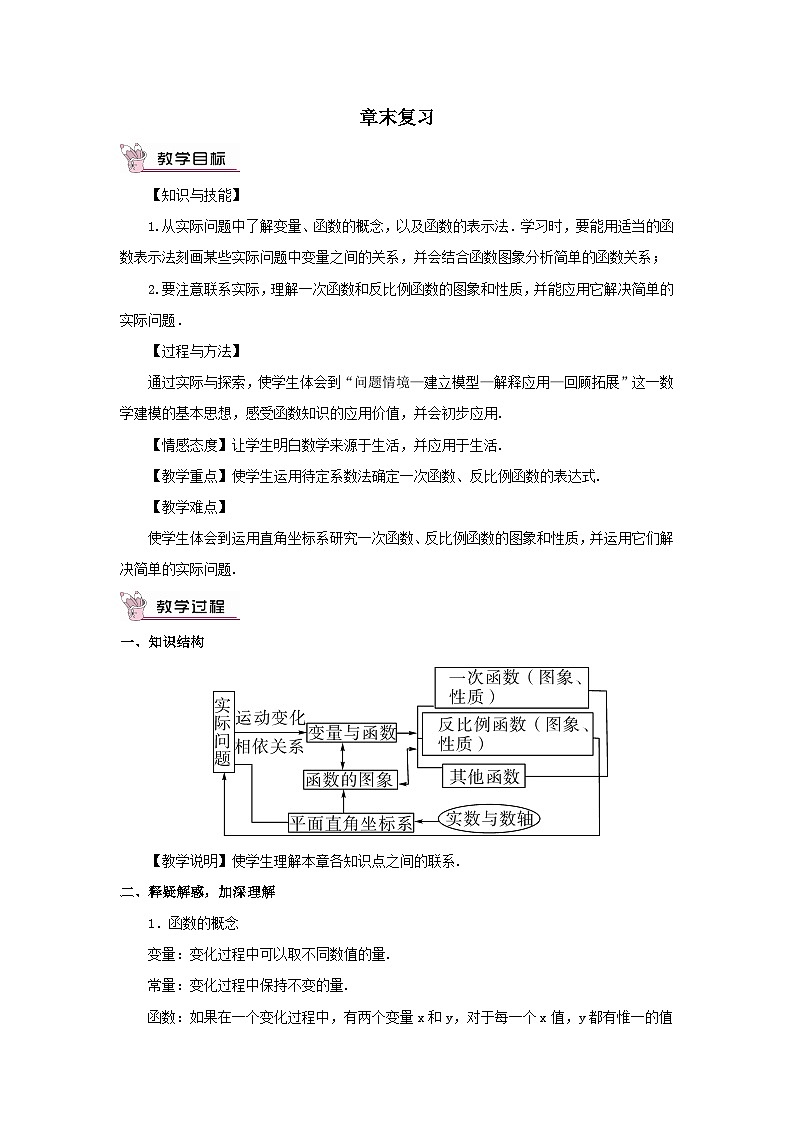 第17章函数及其图象章末复习教案（华东师大版八下）第1页
