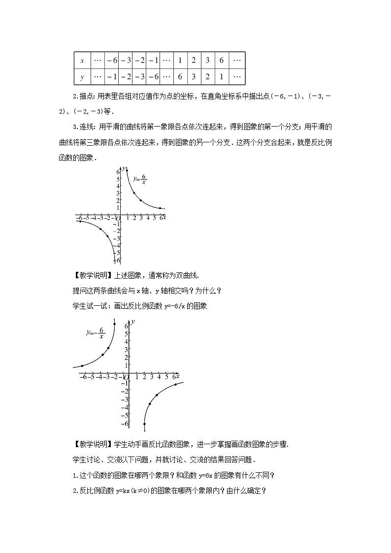 第17章函数及其图象17.4反比例函数2反比例函数的图象和性质第1课时反比例函数的图象和性质1教案（华东师大版八下）02