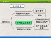 人教版初中数学九年级上册25.1 第2课时《随机事件与概率》课件+教案+同步作业（含教学反思）