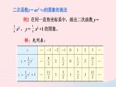 第26章二次函数26.2二次函数的图象与性质2二次函数y=ax2+bx+c的图象和性质第1课时二次函数y=ax2+c的图象和性质课件（华东师大版九下）