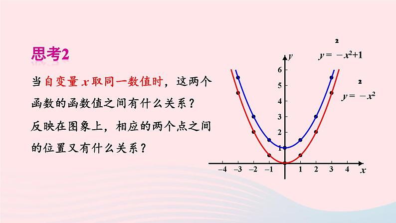 第26章二次函数26.2二次函数的图象与性质2二次函数y=ax2+bx+c的图象和性质第1课时二次函数y=ax2+c的图象和性质课件（华东师大版九下）06