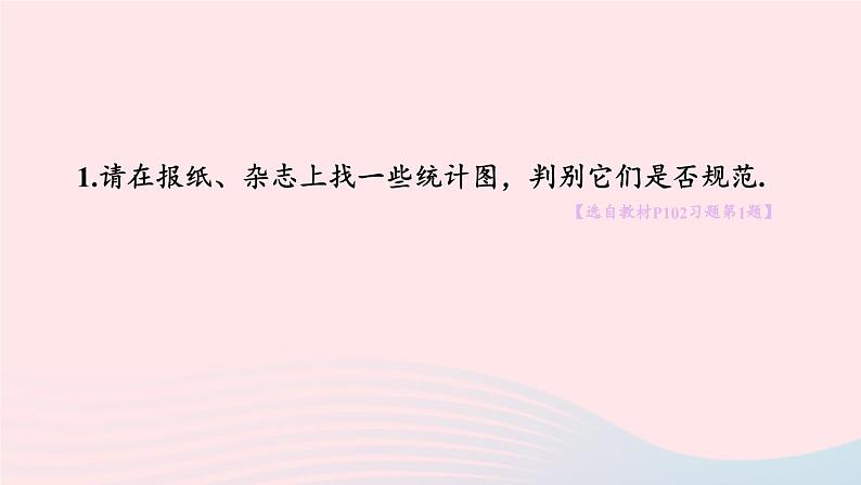 第28章样本与总体28.3借助调查做决策习题课件（华东师大版九下）02