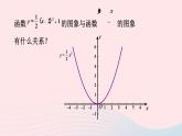 第26章二次函數(shù)26.2二次函數(shù)的圖象與性質(zhì)2二次函數(shù)y=ax2+bx+c的圖象和性質(zhì)第3課時二次函數(shù)y=ax_h2+k的圖象和性質(zhì)課件（華東師大版九下）