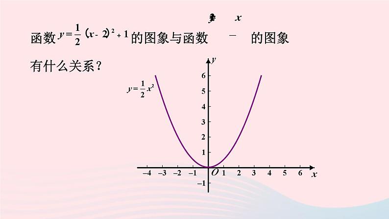 第26章二次函数26.2二次函数的图象与性质2二次函数y=ax2+bx+c的图象和性质第3课时二次函数y=ax_h2+k的图象和性质课件（华东师大版九下）05