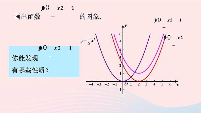 第26章二次函数26.2二次函数的图象与性质2二次函数y=ax2+bx+c的图象和性质第3课时二次函数y=ax_h2+k的图象和性质课件（华东师大版九下）07