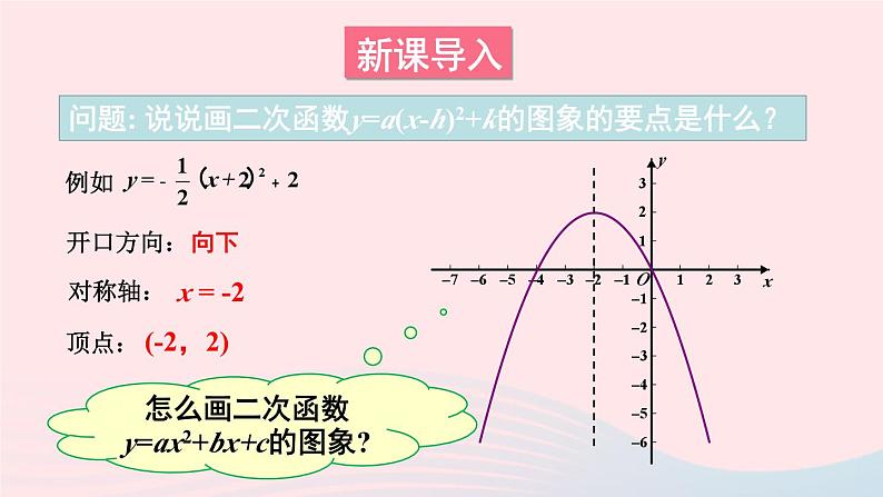 第26章二次函数26.2二次函数的图象与性质2二次函数y=ax2+bx+c的图象和性质第4课时二次函数y=ax2+bx+c的图象和性质课件（华东师大版九下）第2页