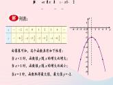 第26章二次函數(shù)26.2二次函數(shù)的圖象與性質(zhì)2二次函數(shù)y=ax2+bx+c的圖象和性質(zhì)第4課時二次函數(shù)y=ax2+bx+c的圖象和性質(zhì)課件（華東師大版九下）