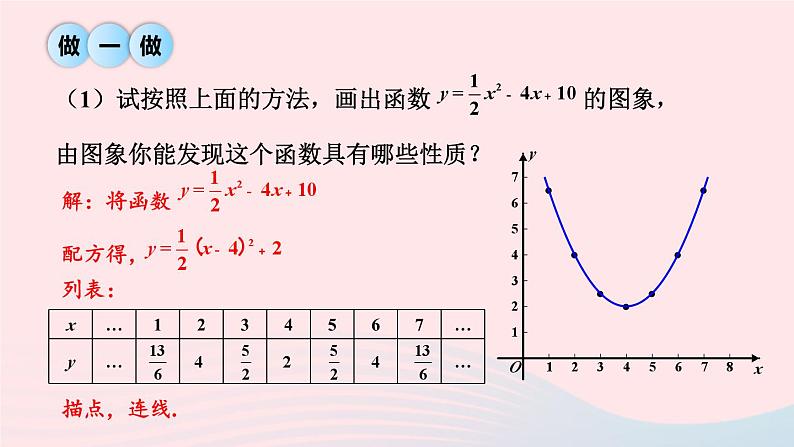 第26章二次函数26.2二次函数的图象与性质2二次函数y=ax2+bx+c的图象和性质第4课时二次函数y=ax2+bx+c的图象和性质课件（华东师大版九下）第5页