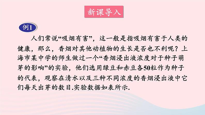 第28章样本与总体28.3借助调查做决策1借助调查做决策课件（华东师大版九下）第2页