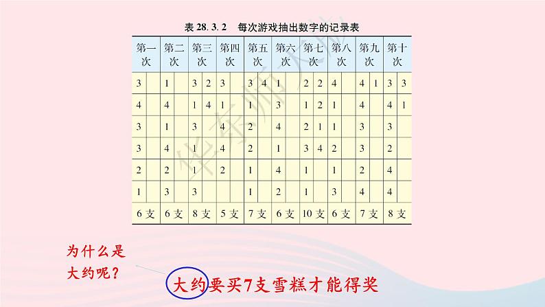 第28章样本与总体28.3借助调查做决策1借助调查做决策课件（华东师大版九下）第8页