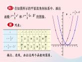 第26章二次函数26.2二次函数的图象与性质2二次函数y=ax2+bx+c的图象和性质第2课时二次函数y=ax_h2的图象和性质课件（华东师大版九下）