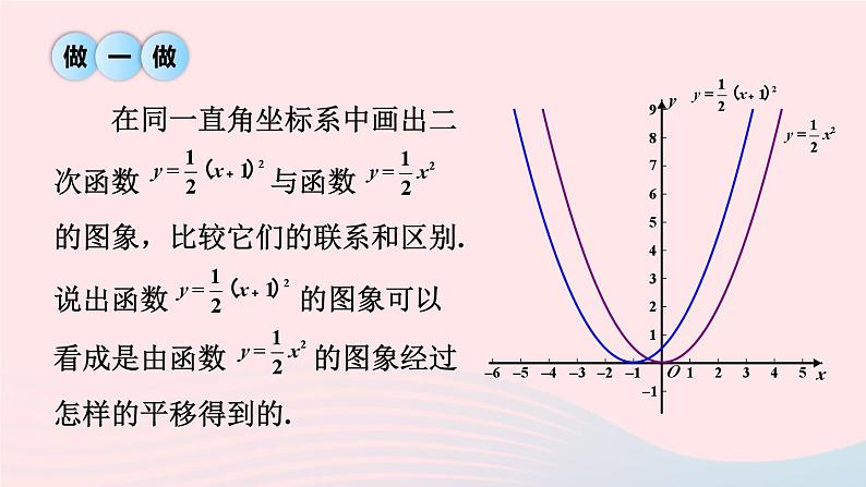 第26章二次函数26.2二次函数的图象与性质2二次函数y=ax2+bx+c的图象和性质第2课时二次函数y=ax_h2的图象和性质课件（华东师大版九下）第8页