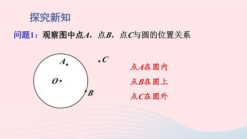 第27章圆27.2与圆有关的位置关系1点与圆的位置关系课件（华东师大版九下）03