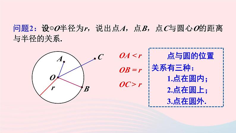 第27章圆27.2与圆有关的位置关系1点与圆的位置关系课件（华东师大版九下）04