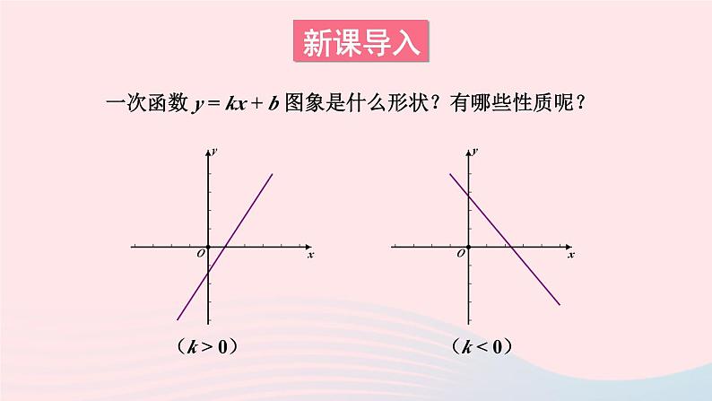 第26章二次函数26.2二次函数的图象与性质1二次函数y=ax2的图象与性质课件（华东师大版九下）02