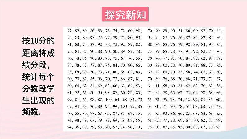 第28章样本与总体28.2用样本估计总体2简单随机抽样调查可靠吗课件（华东师大版九下）第3页