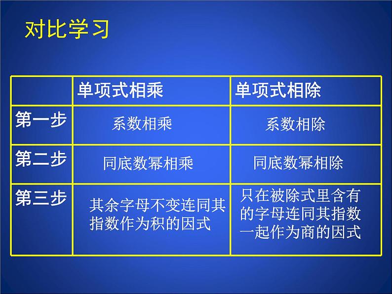 《单项式除以单项式》PPT课件3-七年级下册数学北师大版第7页