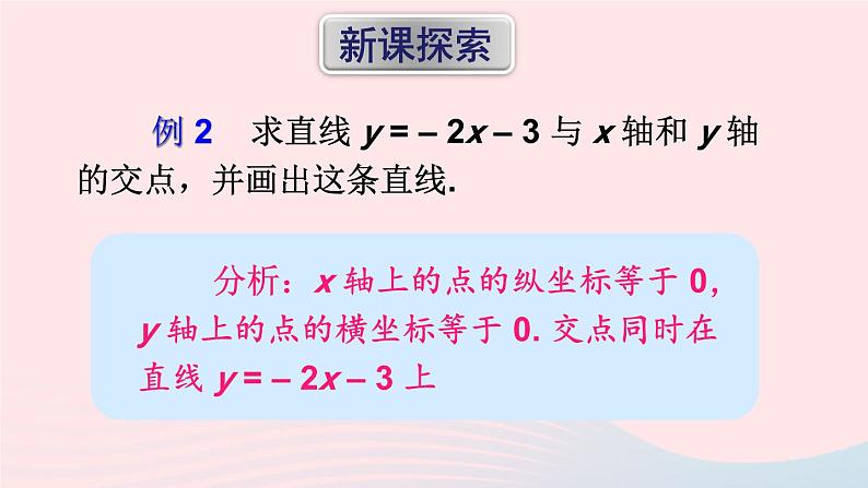 第17章函数及其图象17.3一次函数2一次函数的图像第2课时实际问题中的一次函数图象课件（华东师大版八下）第2页