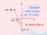 第17章函数及其图象17.3一次函数2一次函数的图像第2课时实际问题中的一次函数图象课件（华东师大版八下）