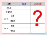 第17章函数及其图象17.4反比例函数2反比例函数的图像和性质课件（华东师大版八下）