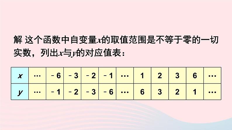 第17章函数及其图象17.4反比例函数2反比例函数的图像和性质课件（华东师大版八下）第5页