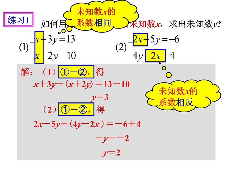 《加减消元法》PPT课件3-七年级下册数学人教版06