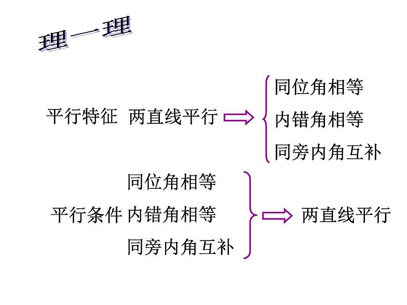 《平行线性质定理简单应用》PPT课件1-七年级下册数学人教版第5页