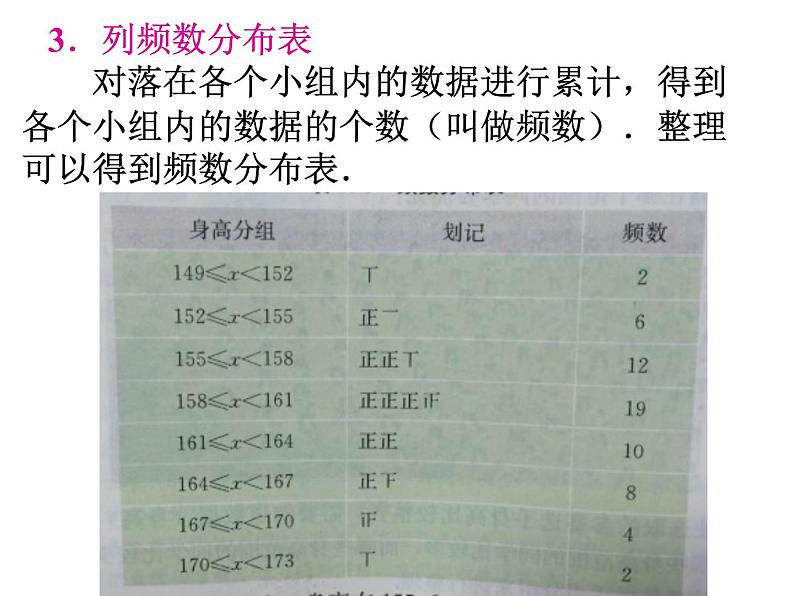 《利用频数分布直方图描述数据》PPT课件1-七年级下册数学人教版第8页