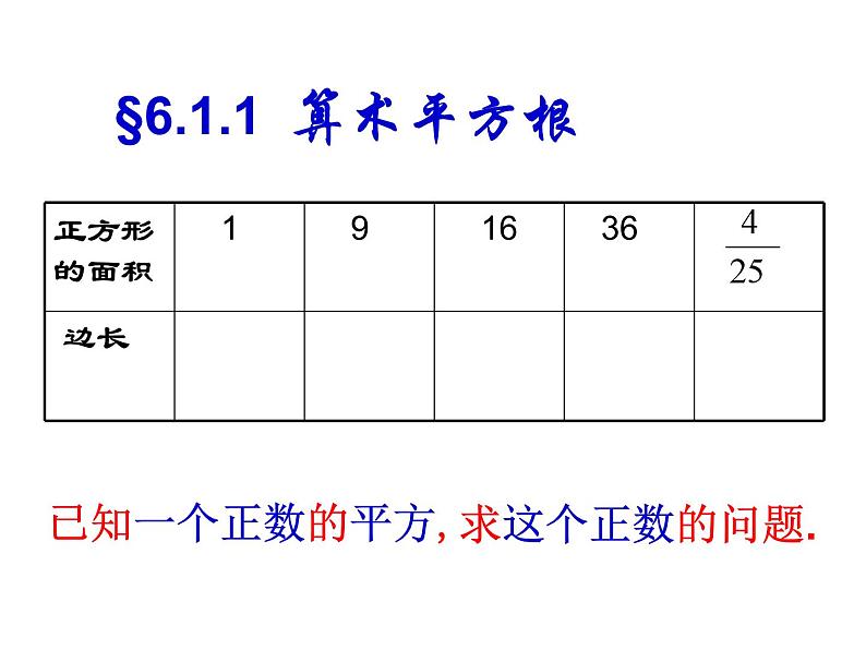 《算数平方根》PPT课件1-七年级下册数学人教版第2页