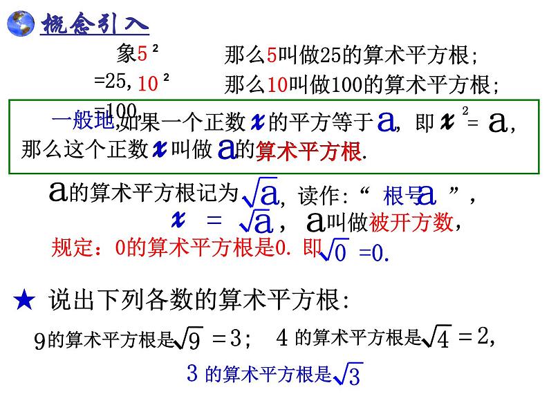 《算数平方根》PPT课件1-七年级下册数学人教版第3页