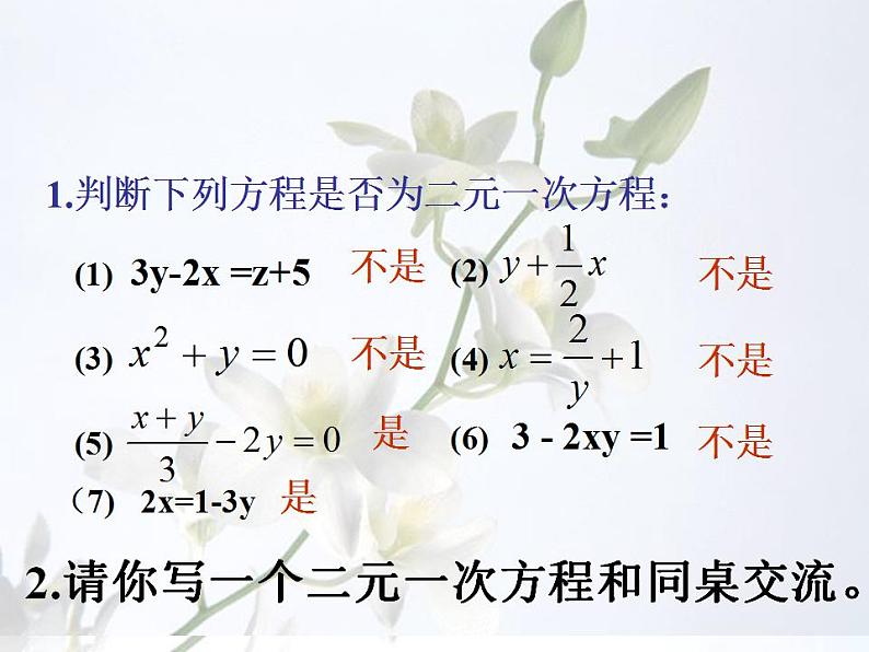 《章前引言及二元一次方程组》PPT课件1-七年级下册数学人教版第7页