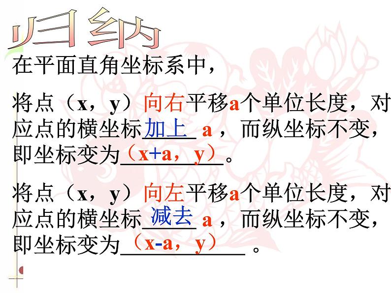 《坐标表示平移2》PPT课件1-七年级下册数学人教版第4页