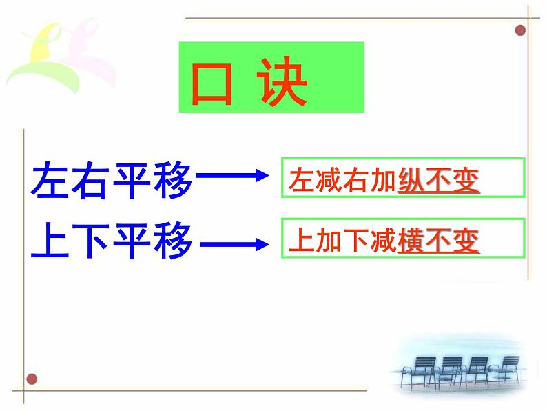 《坐标表示平移2》PPT课件1-七年级下册数学人教版第7页