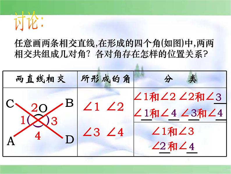 《观察与猜想　看图时的错觉》PPT课件1-七年级下册数学人教版第7页