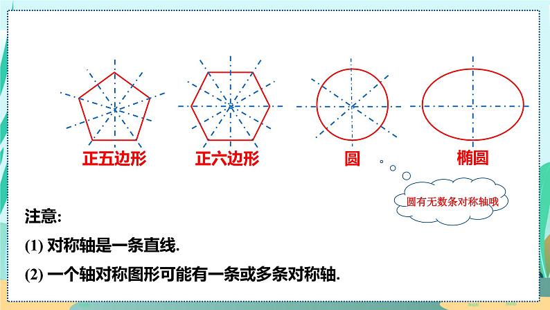 13.1.1  轴对称 人教八年级上册教学课件08