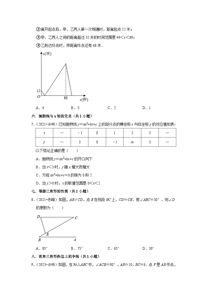 内蒙古赤峰2021-2023三年中考数学真题分类汇编-01选择题（提升题）知识点分类(含答案)第2页