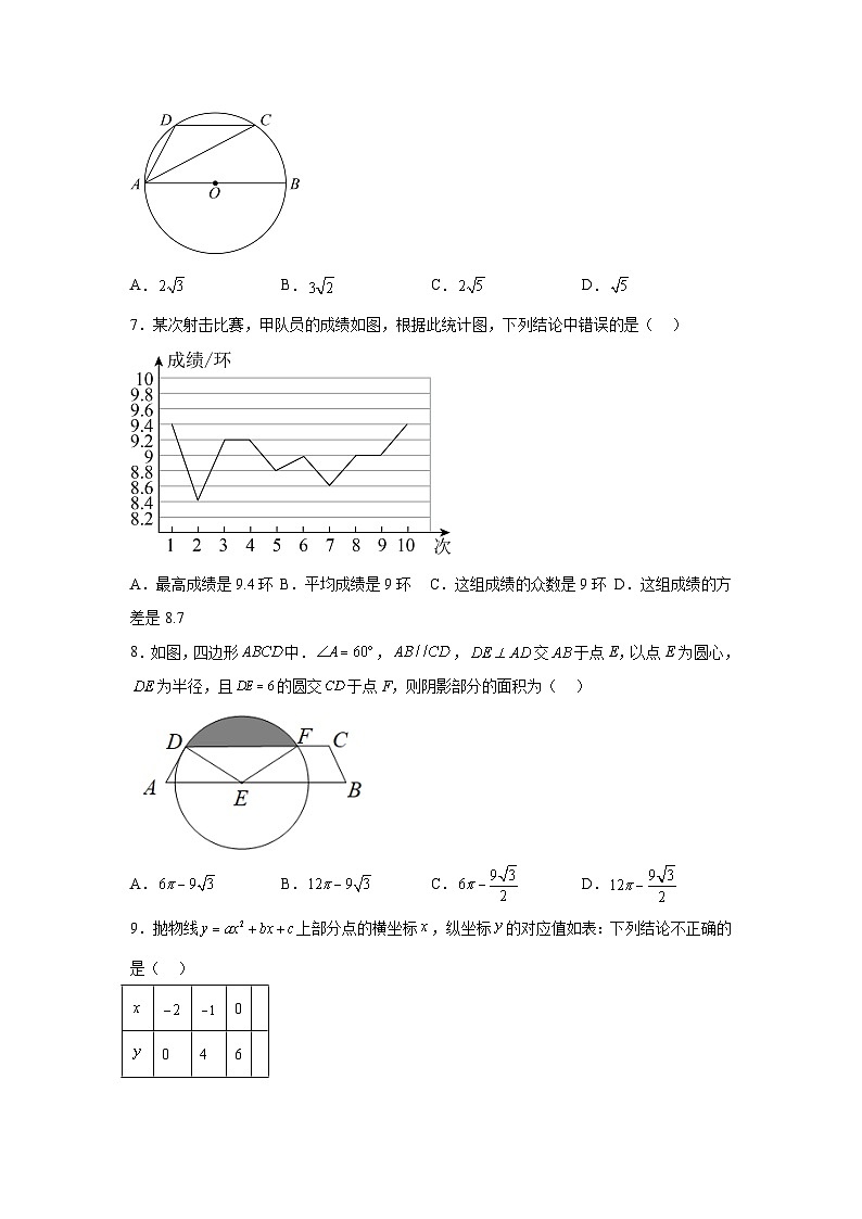 山东省德州市德城区2023届九年级下学期中考三模数学试卷(含答案)第2页