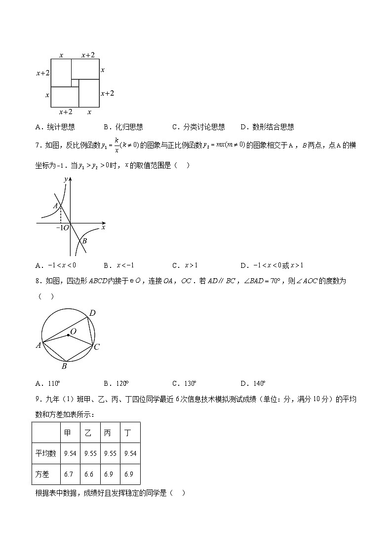 山西省大同市平城区2023届九年级下学期中考三模数学试卷(含解析)02