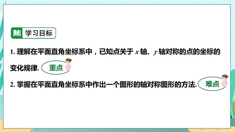 13.2.2  用坐标轴表示对称 人教八年级上册教学课件第3页