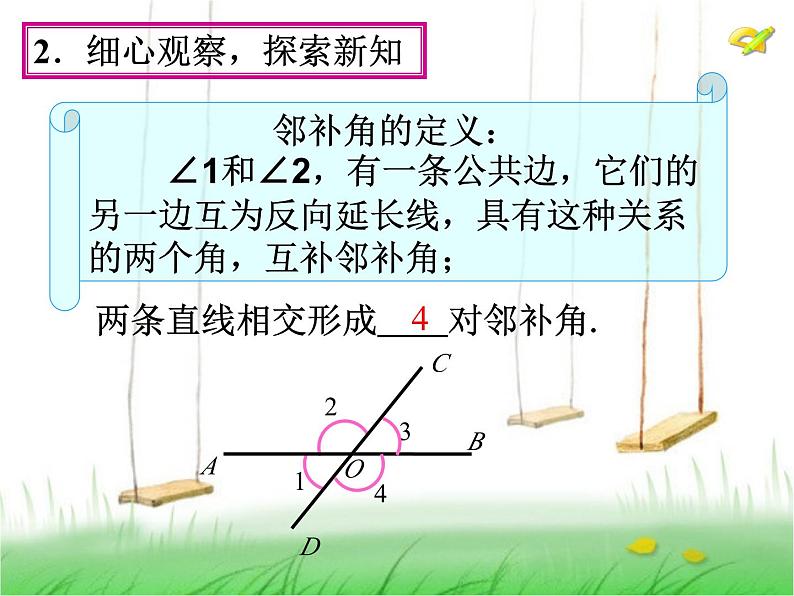 《相交线》PPT课件4-七年级下册数学人教版07