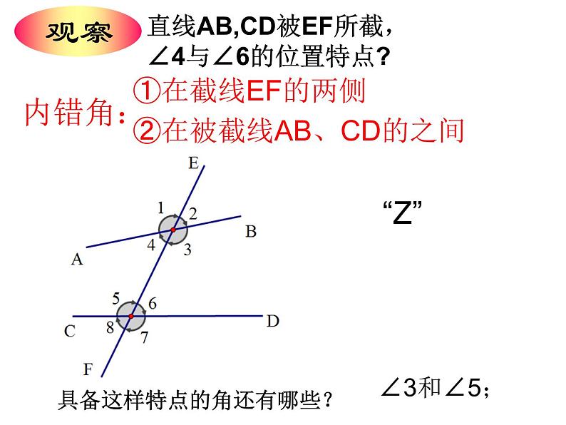 《同位角、内错角、同旁内角》PPT课件1-七年级下册数学人教版第4页