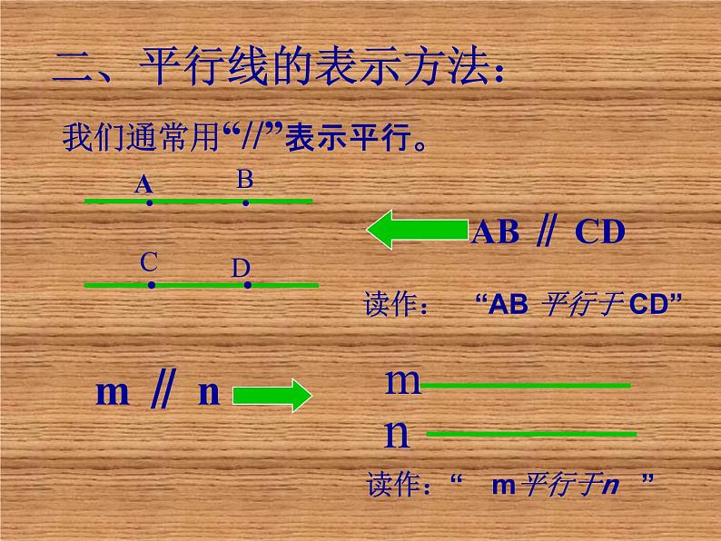 《平行线》PPT课件2-七年级下册数学人教版第7页