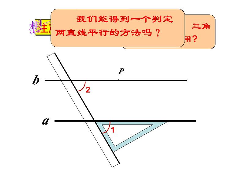 《平行线及其判定（1）》PPT课件2-七年级下册数学人教版第2页