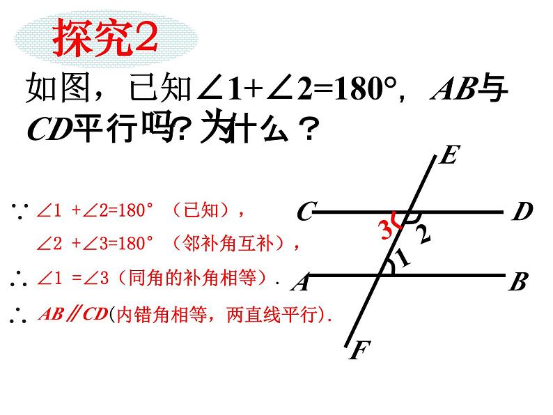 《平行线及其判定（1）》PPT课件2-七年级下册数学人教版第8页