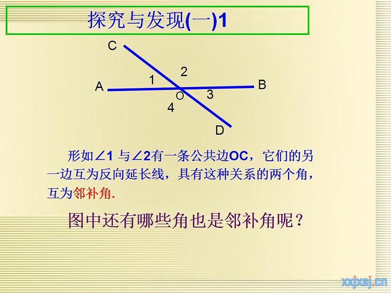 《相交线》PPT课件3-七年级下册数学人教版04