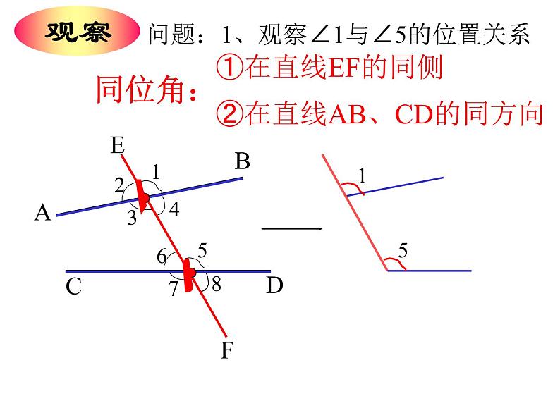 《同位角、内错角、同旁内角》PPT课件6-七年级下册数学人教版第5页