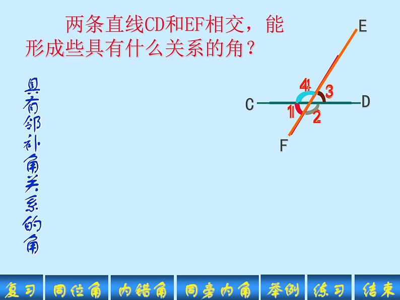 《同位角、内错角、同旁内角》PPT课件2-七年级下册数学人教版第3页