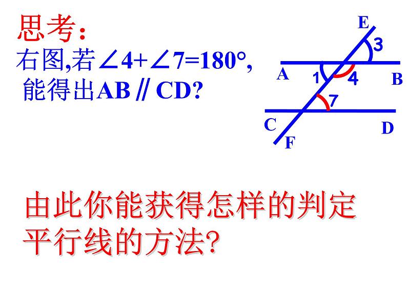 《平行线的判定(2) 》PPT课件3-七年级下册数学人教版(1)第6页