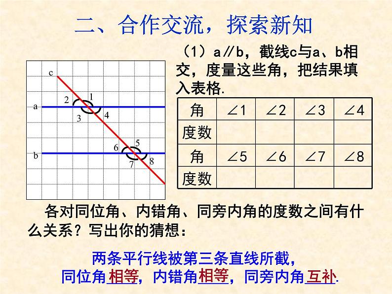 -1《平行线的性质1，2，3》PPT课件1-七年级下册数学人教版第4页